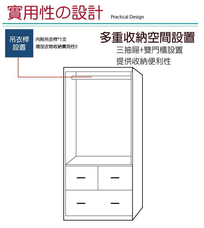 綠活居 麥力斯2.7尺二抽衣櫃/收納櫃(三色)-81x54.6x178.5cm-免組