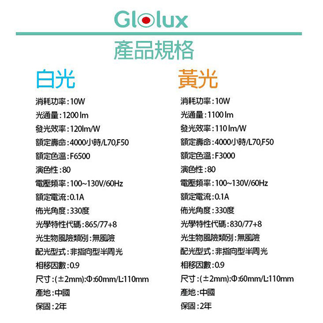 Glolux北美品牌 10W超高亮度LED燈泡10入-白/黃光