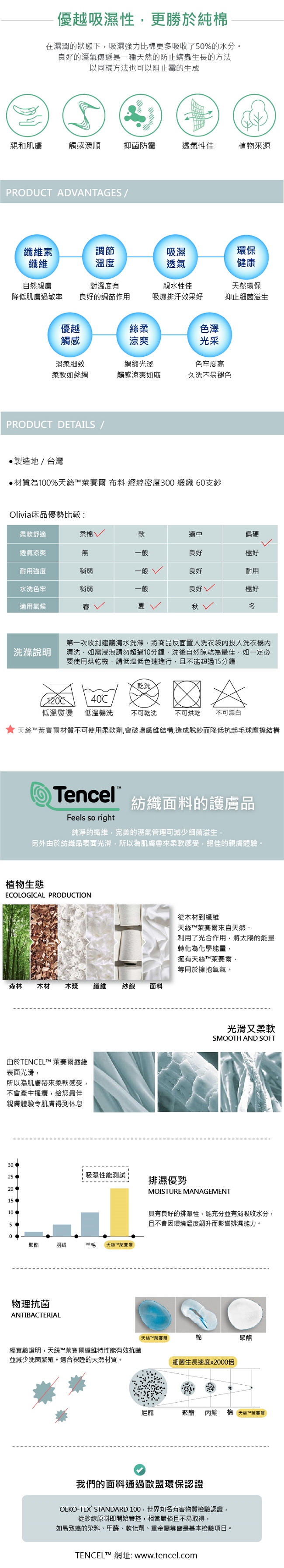 OLIVIAFANTA 橘粉 加大雙人床包冬夏兩用被套四件組 天絲™萊賽爾