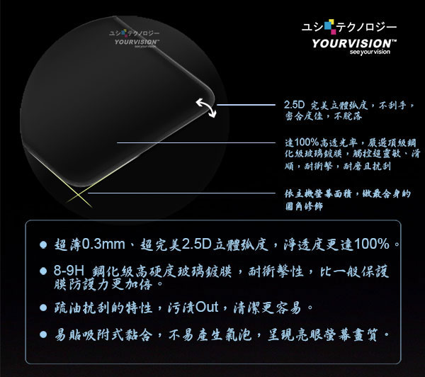 嚴選奇機膜 iPad mini1/mini2/mini3 鋼化玻璃膜 弧面美化 螢幕保護貼