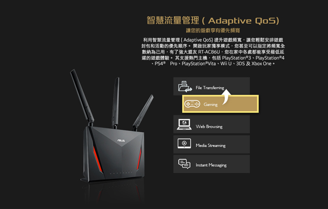 ASUS華碩 RT-AC86U AC2900 雙頻 Gigabit無線路由器