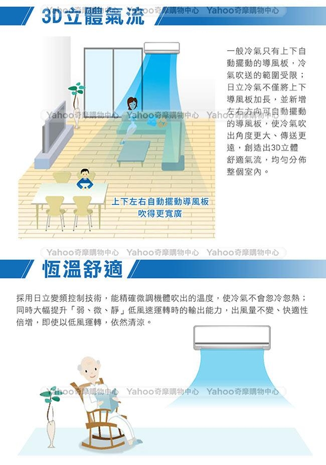 HITACHI日立 2-3坪變頻冷專一對一分離式冷氣RAC-25YK1/RAS-25YK1