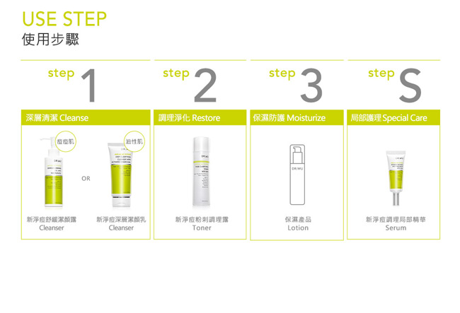 DR.WU 步步擊破淨痘體驗組