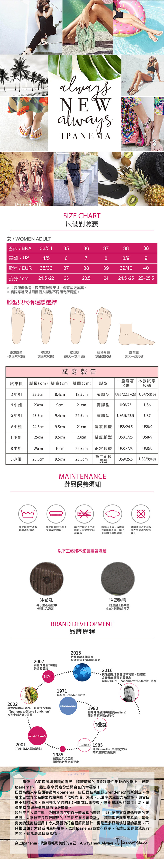 IPANEMA 戀夏普普人字拖鞋-黃色/螢光粉