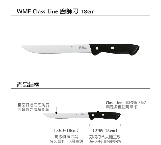 [結帳75折] WMF Class Line 廚師刀 18cm