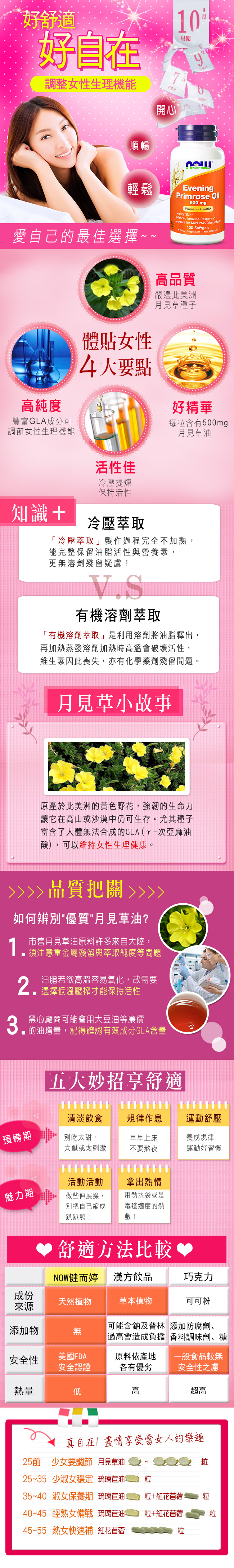 NOW健而婷 月見草油(100顆/瓶)-即期良品2019/06/30