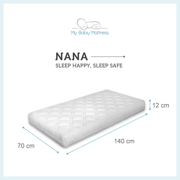 【My Baby Mattress】Nana-Innogel凝膠記憶泡棉床墊