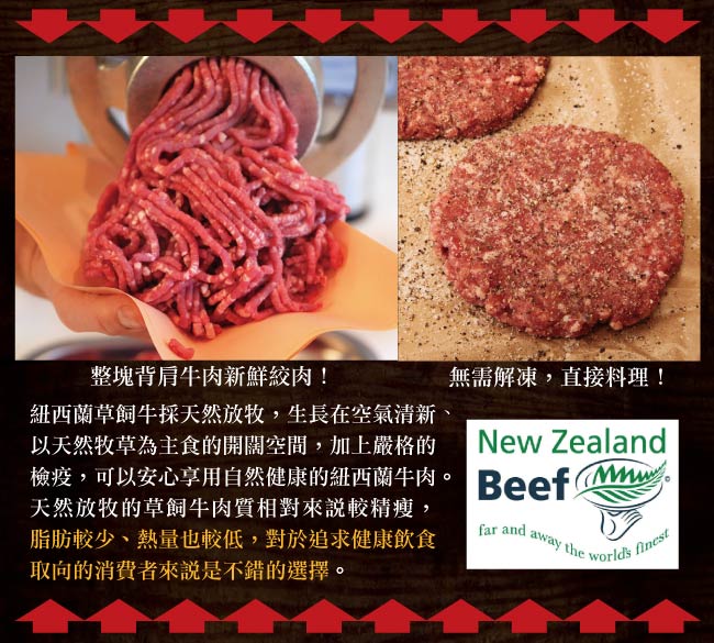 約克街肉鋪 紐西蘭頂級純牛肉漢堡排5片(100g±10%片)