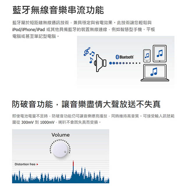 PHILIPS飛利浦 隨身藍牙喇叭 BT25B【福利品】