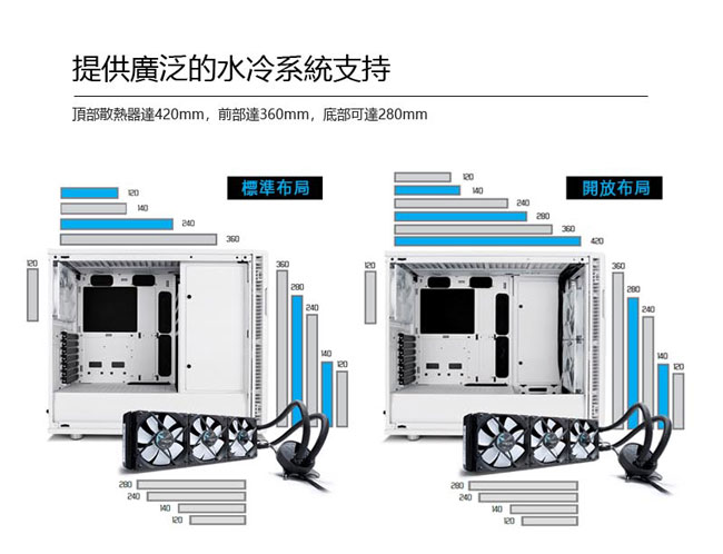 【Fractal Design】 Define R6C 極光白