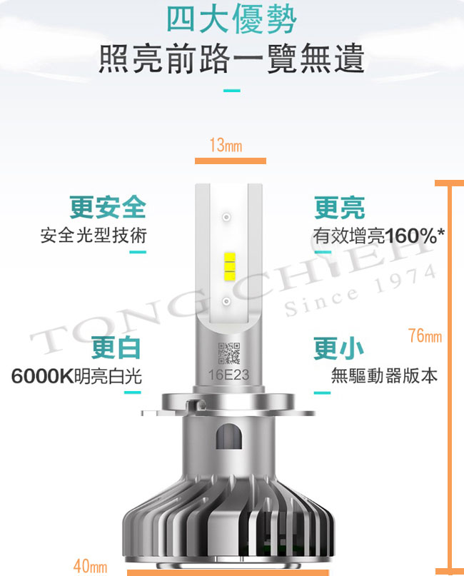 PHILIPS 飛利浦Ultinon晶亮LED H1頭燈兩入裝(公司貨)