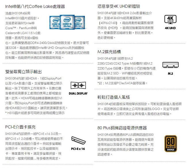 Shuttle 浩鑫 XPC SH310R4 準系統 LGA1151