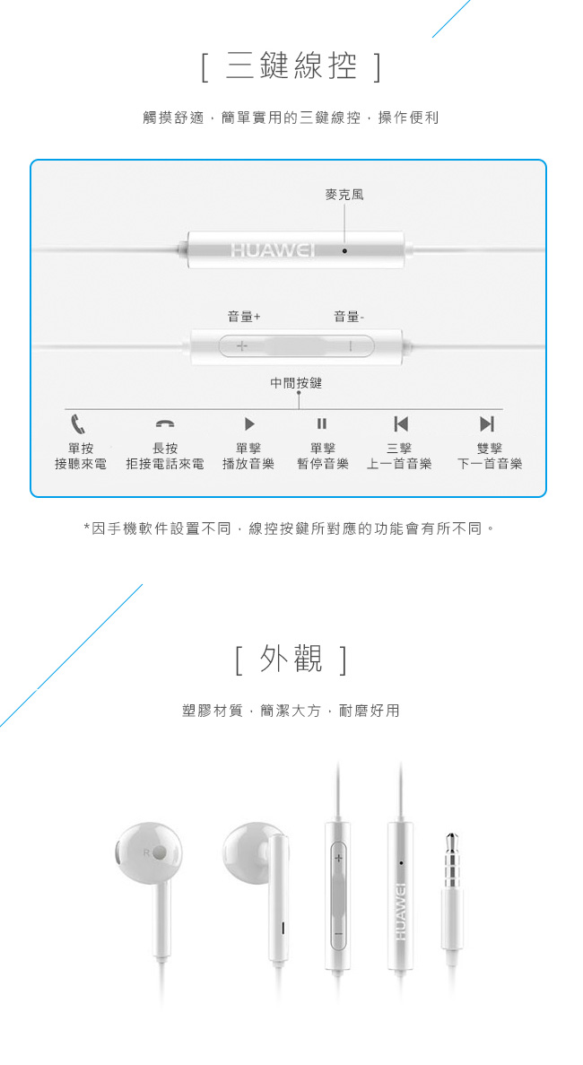 HUAWEI華為 原廠半入耳式耳機 AM115 (台灣盒裝拆售款)