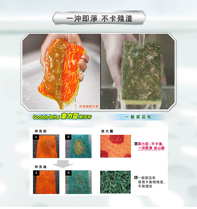 3M 潔力豆海綿菜瓜布-餐具/不沾鍋專用(2片裝) SDOU-2M