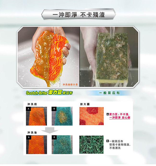 3M 潔力豆海綿菜瓜布-餐具/不沾鍋專用 (20片超值組) SDOU-2M