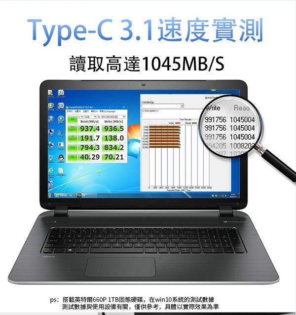 CyberSLIM M.2 PCI-E硬碟外接盒SSD 固態硬碟盒NVMe type-c