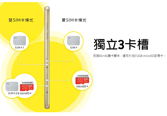 【拆封逾期品】SAMSUNG Galaxy J8 6吋智慧手機