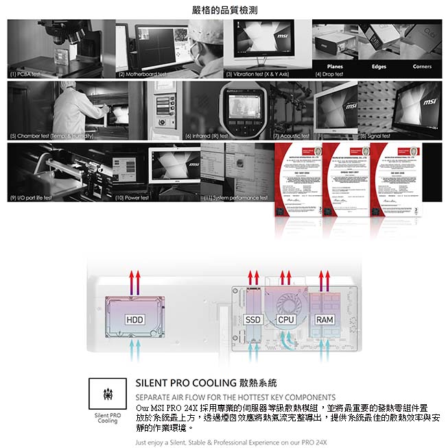 MSI微星 Pro 24X-042 24型AIO液晶電腦(i5-7200U/8G/128G