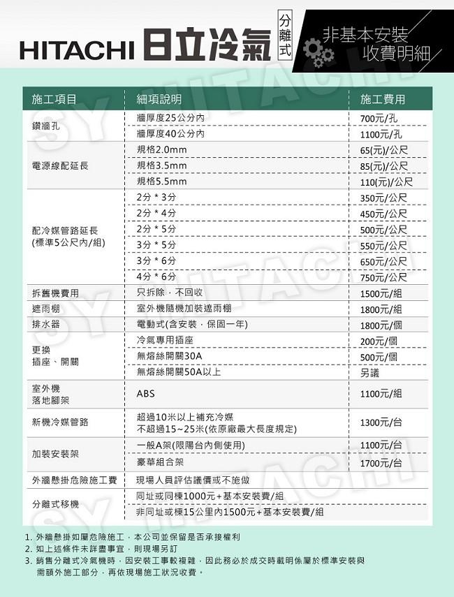 HITACHI日立 2-3坪變頻冷專一對一分離式冷氣RAC-25YK1/RAS-25YK1