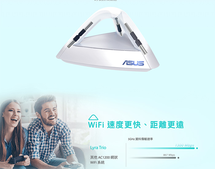 ASUS MAP-AC1750(單顆包裝) Lyra Trio