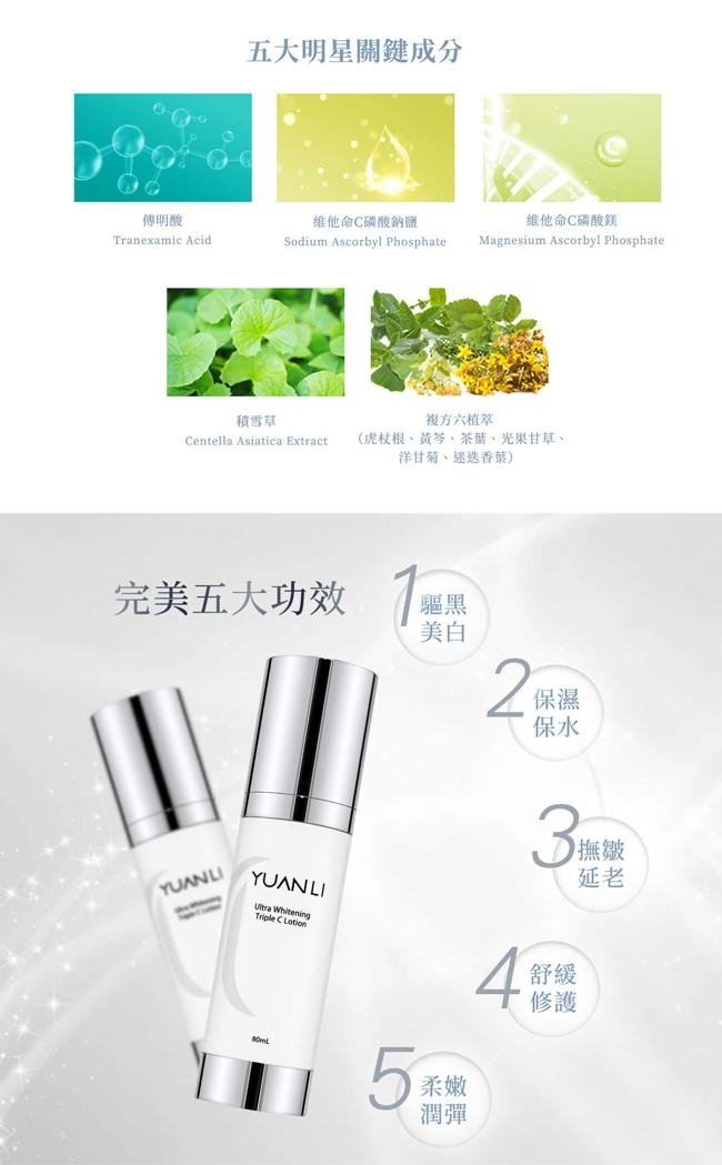 YUANLI願麗 膠囊淨脂皙白升級30入+極效美白乳80mL+修護CC精華乳50g升級版