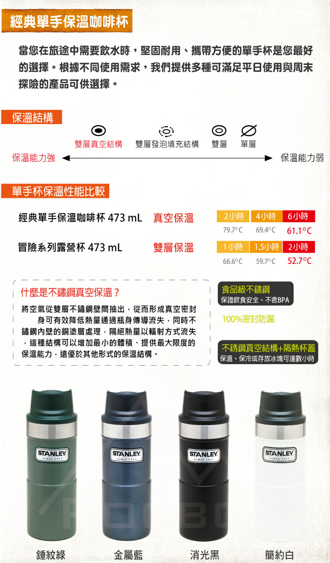 【美國Stanley】時尚2.0單手保溫咖啡杯354ml-簡約白