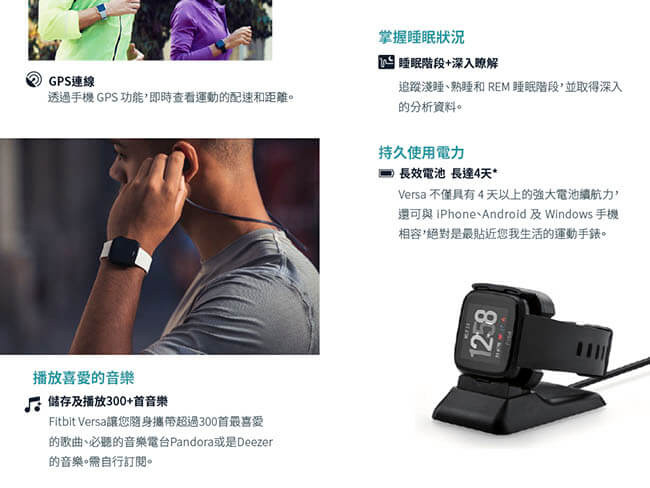 FITBIT VERSA 智能運動手錶 經典款(黑框白色錶帶)