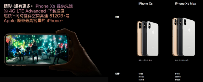 [無卡分期12期] Apple iPhone XS 64G 5.8吋智慧型手機