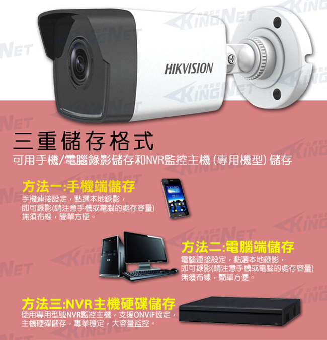 監視器攝影機 KINGNET HD1080P 海康 IPCAM POE供電 1080P