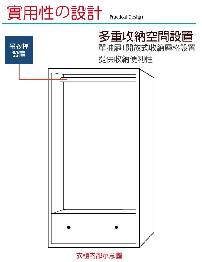 文創集 麥蕾2.7尺二門衣櫃/收納櫃(吊衣桿＋單抽屜)-80x58.3x135cm免組