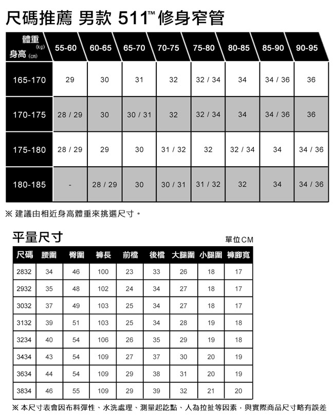 Levis 男款 512 低腰修身窄管牛仔長褲 復古藍 黑皮牌