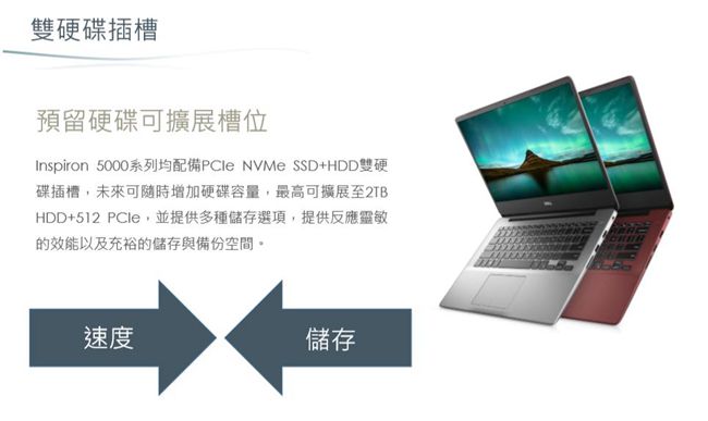 Dell Inspiron 5000 15吋筆電 (i5-8265U/8GB/1TB+12