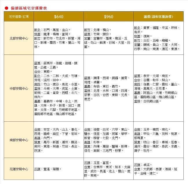 LG樂金 313L 直驅變頻單門冷凍冰箱 / 精緻銀(GR-FL40SV)