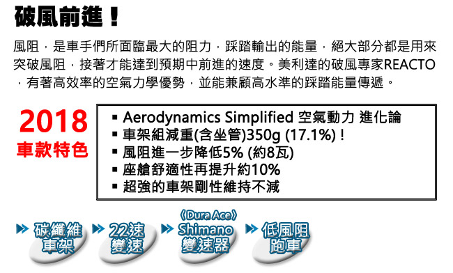 《MERIDA》美利達 低風阻跑車 銳克多 Reacto LTD 2018