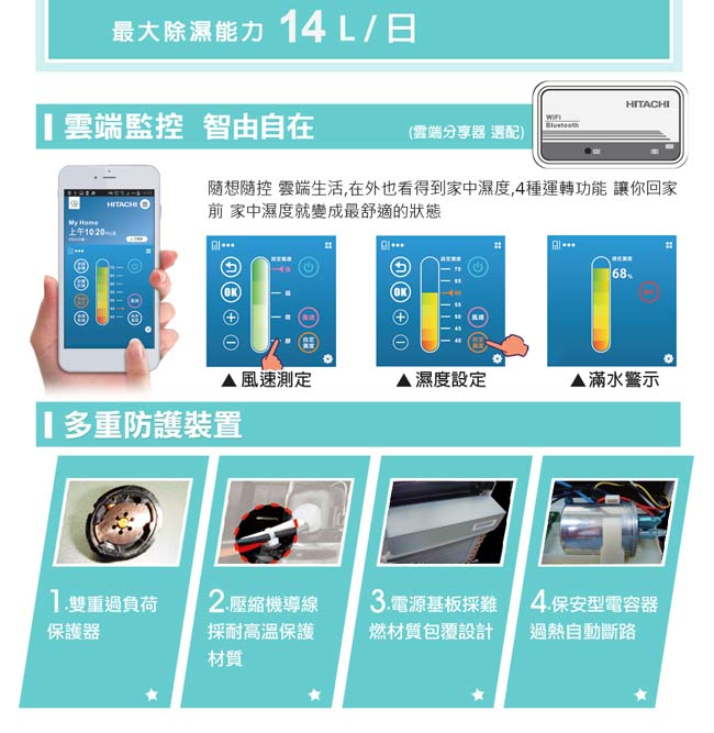 HITACHI日立 14L 1級LED觸控負離子清淨除濕機 RD-280HG 玫瑰金