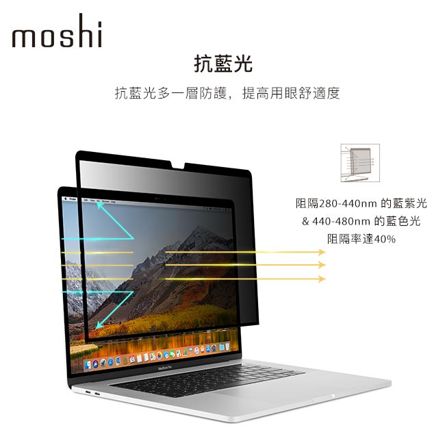 Moshi Umbra for MacBook 15” 防窺螢幕保護貼