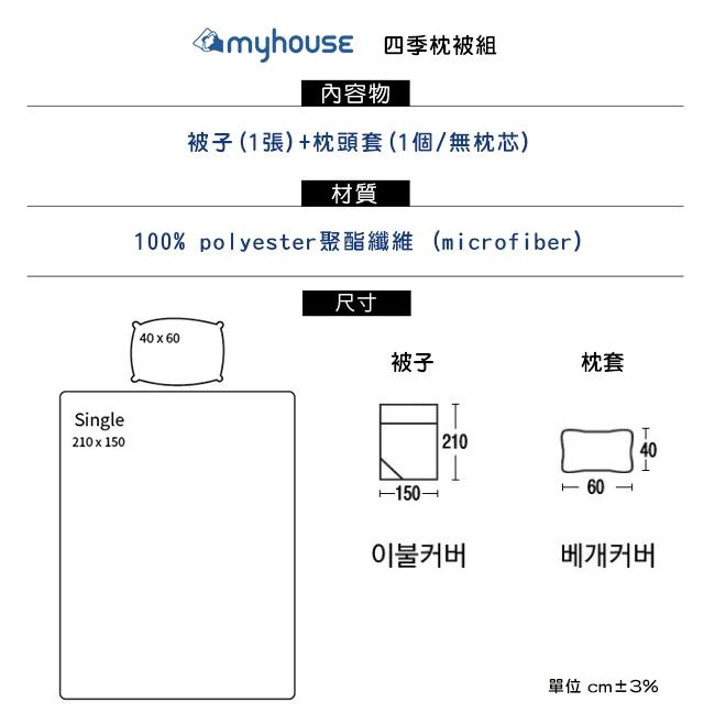 【myhouse】韓國超細纖維兩件式四季枕被組 -兔寶家族