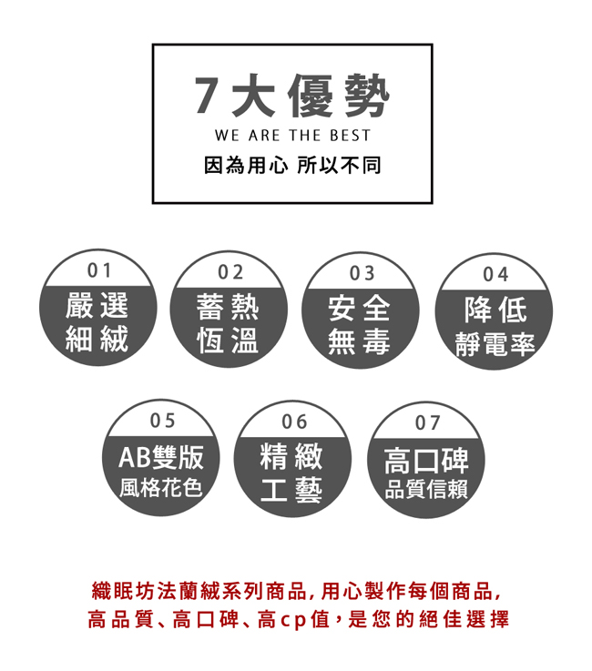 織眠坊 北歐風法蘭絨雙人兩用毯被床包組-魯道夫紅