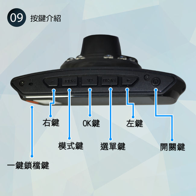 【路易視】EX6單機型行車紀錄器附支柱型車架