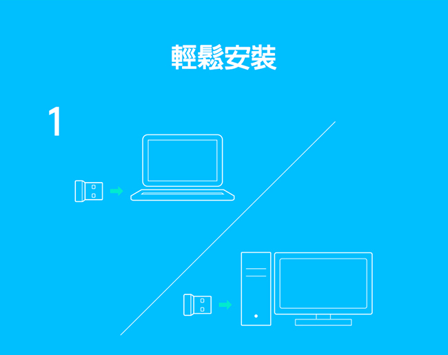 羅技 MK330r 無線鍵鼠組