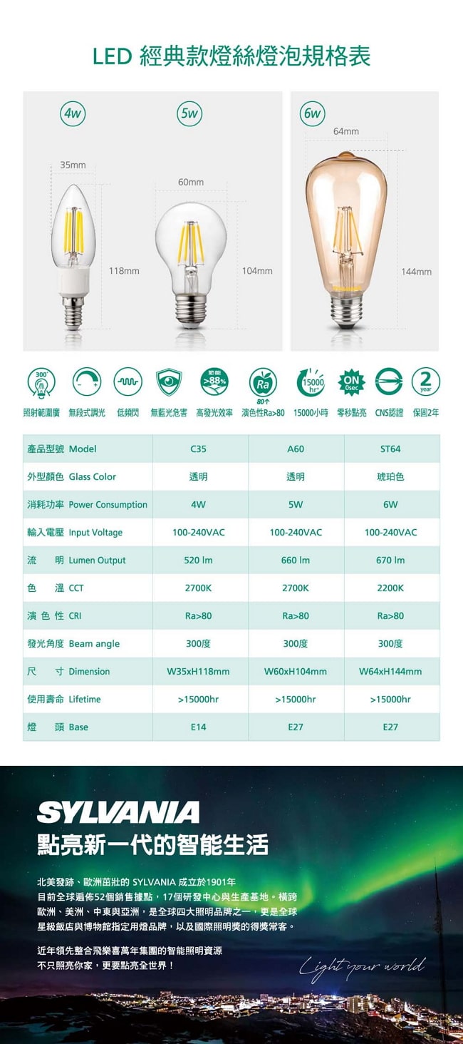 喜萬年SYLVANIALED經典款燈絲燈泡 C35 黃光2700K