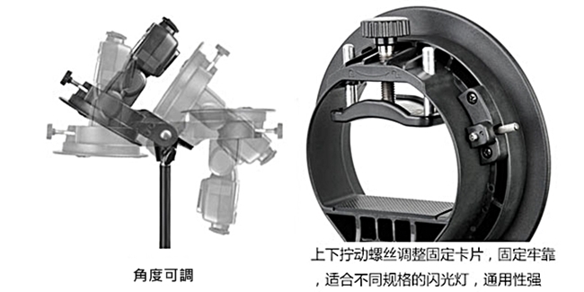 Godox神牛SF機頂閃光燈轉接Bowens卡口支架 SFrame