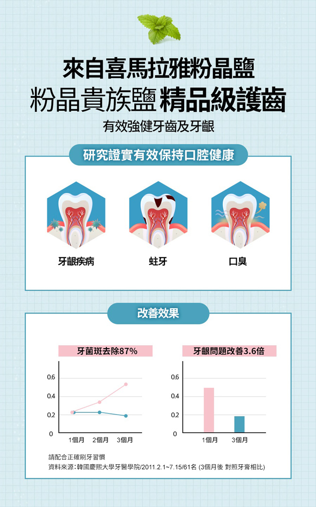 LG喜馬拉雅粉晶鹽PUMPING牙膏285g-冰澈薄荷