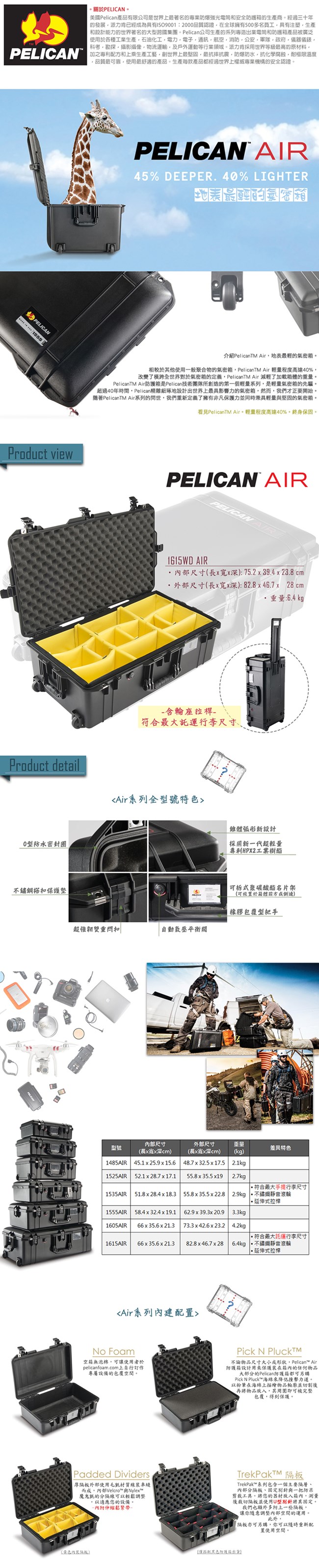 美國 PELICAN 1615AirWD 輪座拉桿超輕氣密箱-含隔板(黑)