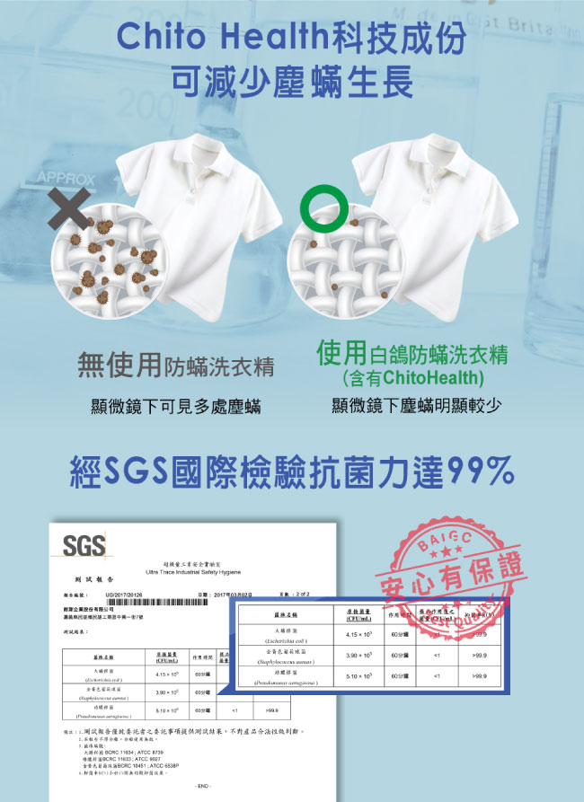 白鴿 超濃縮洗衣精 600gX6瓶