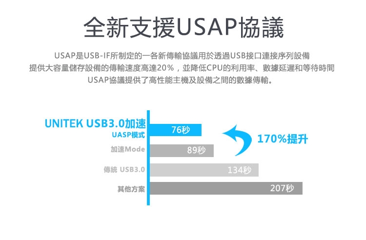 UNITEK 優越者2.5吋USB3.0外接硬碟盒