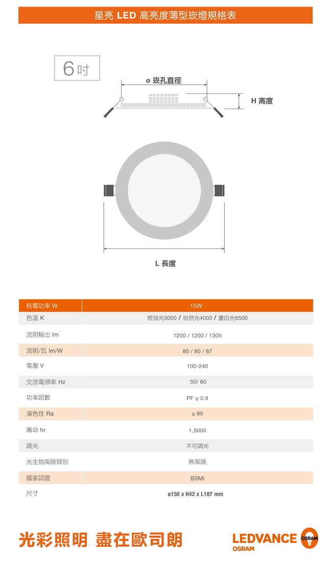 歐司朗OSRAM LEDVANCE 星亮 15W高亮度LED薄型崁燈-自然光