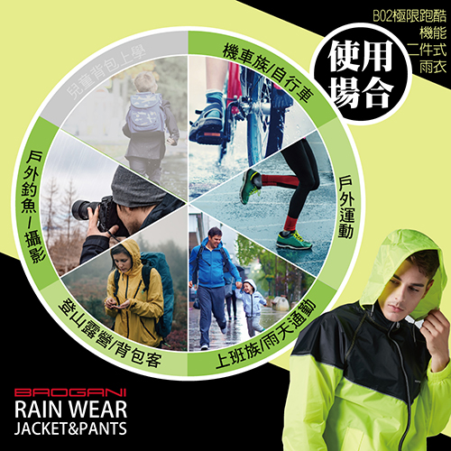 【寶嘉尼 BAOGANI】B02極限跑酷機能二件式雨衣 - 螢光黃