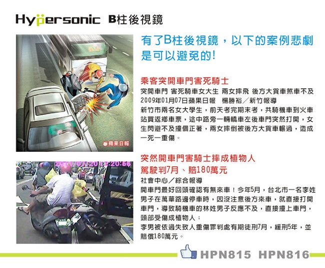 Hypersonic 汽車右邊B柱後照輔助鏡