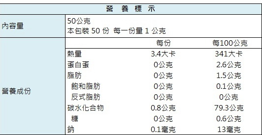 清亮生態農場 有機御梅菁(50g)